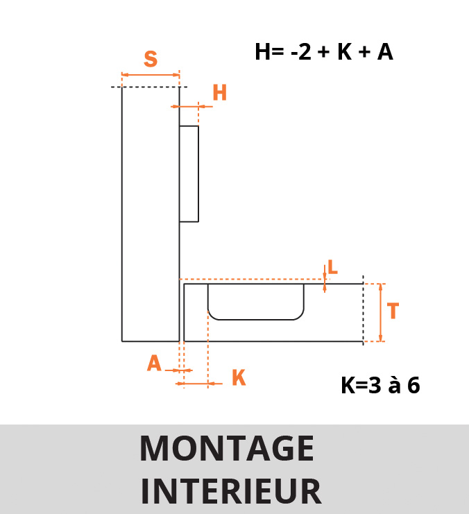 Charnière invisible - Avec amortisseur - 110° - Série 700 Logica
