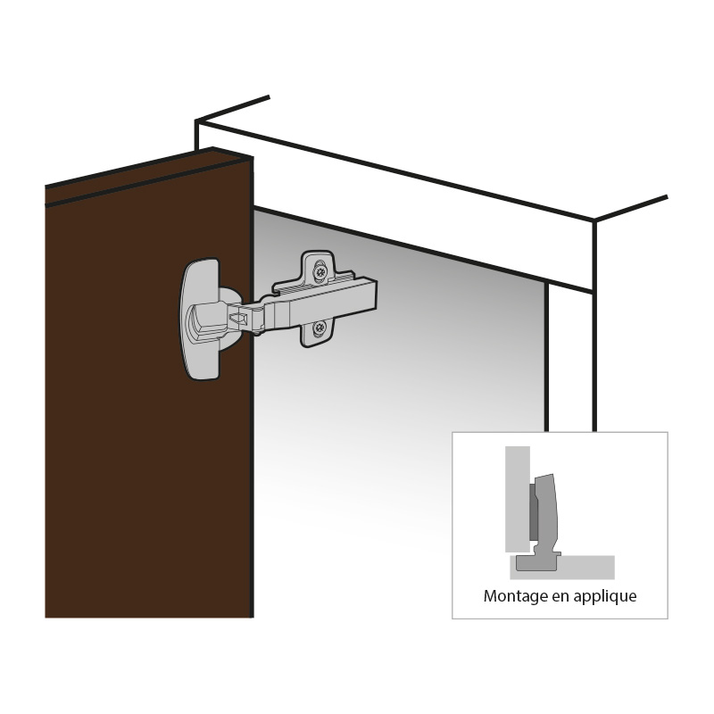 Charnière Sensys porte fine 8676 sans ressort pour Push to Open