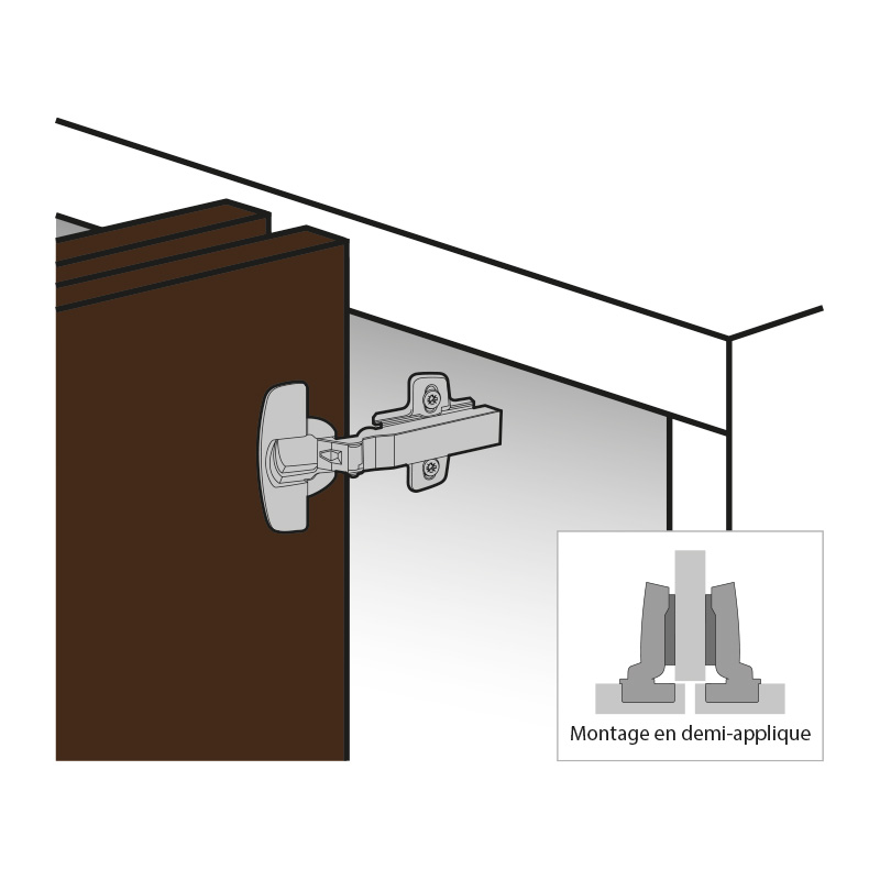 Charnière Sensys porte fine 8676 sans ressort pour Push to Open