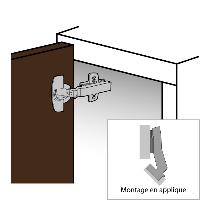Charnière Sensys 8639i-W45
