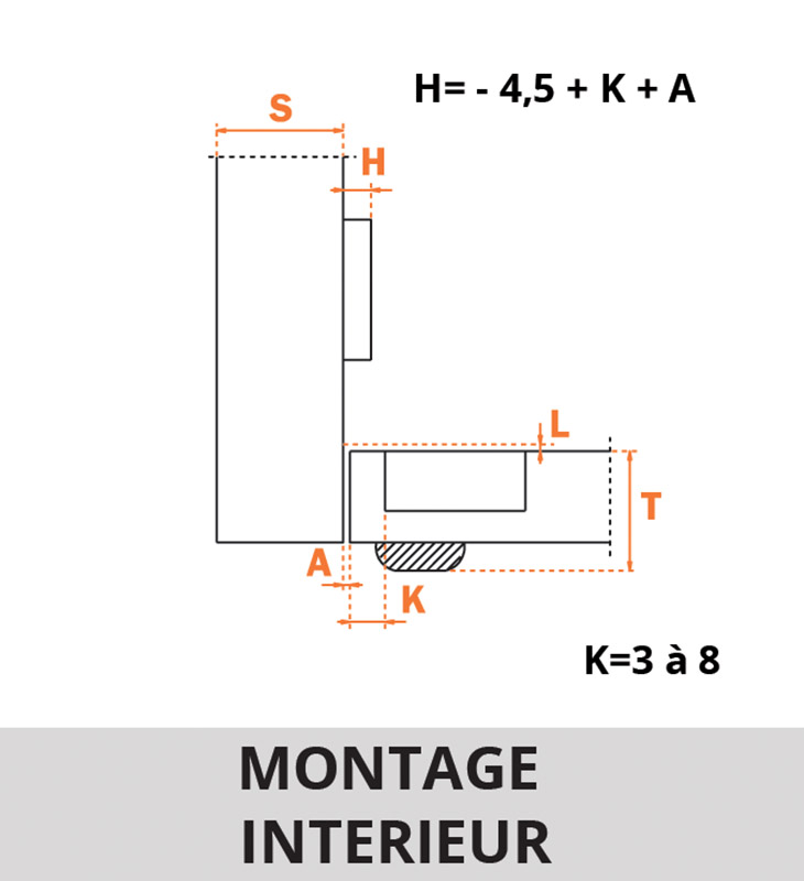Charnière invisible - 95° - EA 38 - Série 600